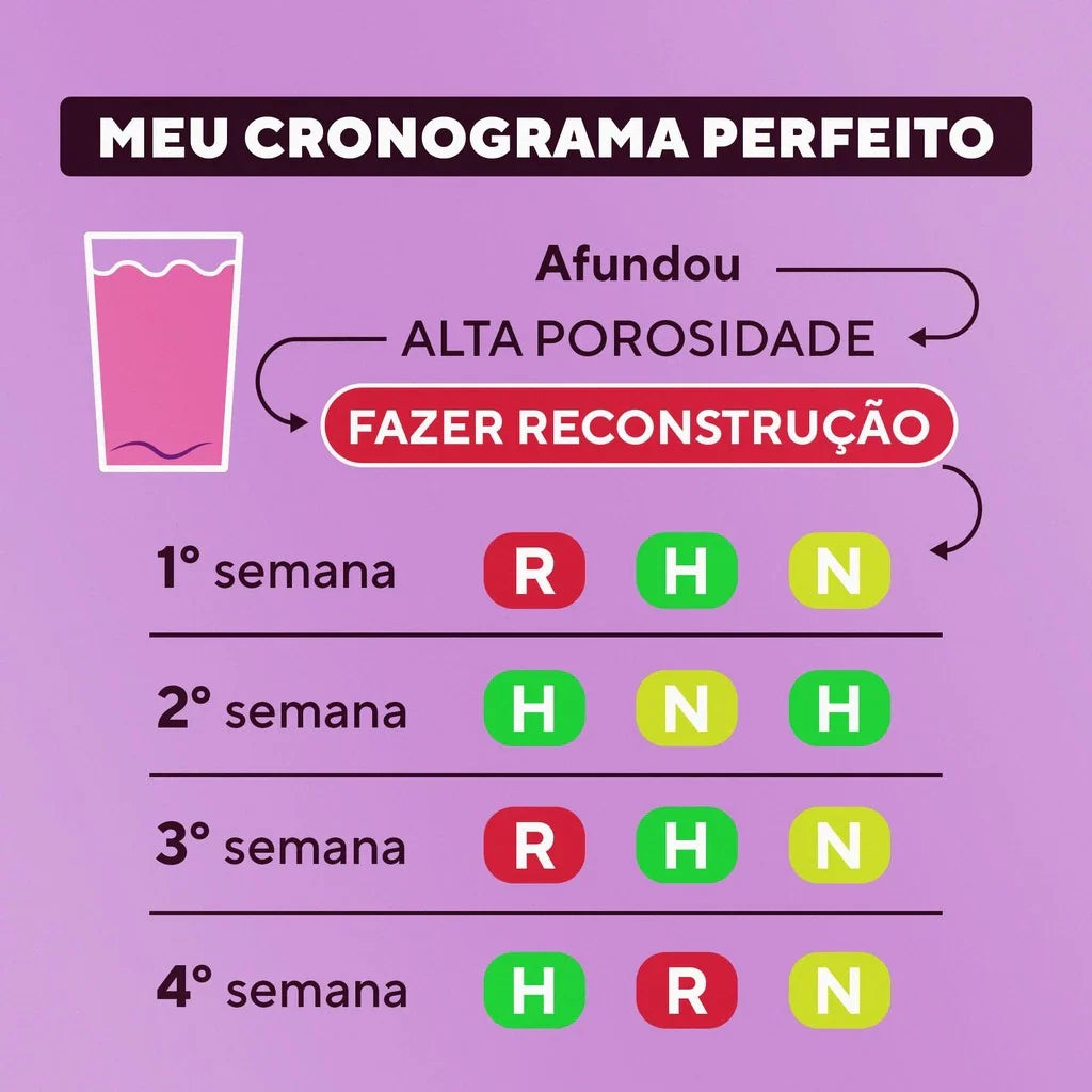 Kit DaBelle Hair Intense Meu Cronograma Perfeito (7 Produtos)