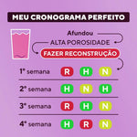 Kit DaBelle Hair Intense Meu Cronograma Perfeito (7 Produtos)