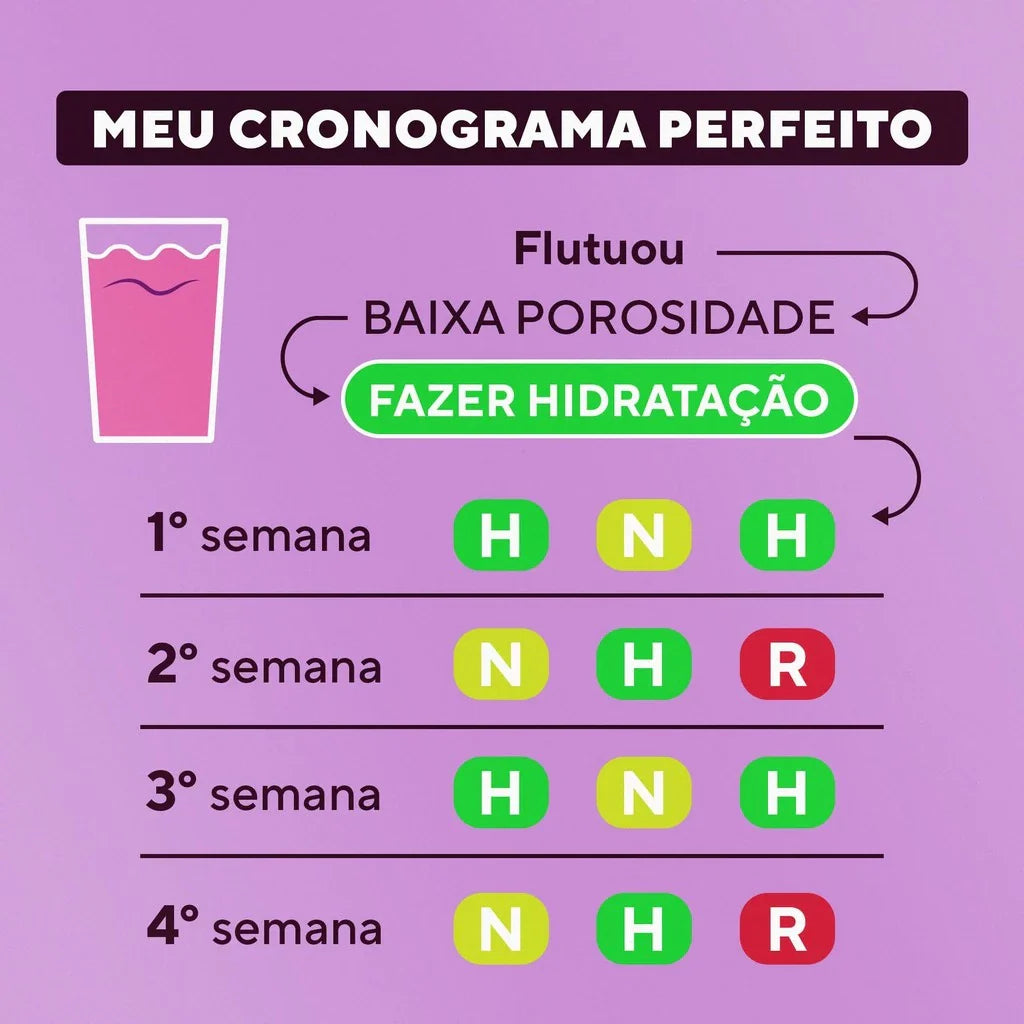 Kit DaBelle Hair Intense Meu Cronograma Perfeito (7 Produtos)