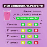 Kit DaBelle Hair Intense Meu Cronograma Perfeito (7 Produtos)