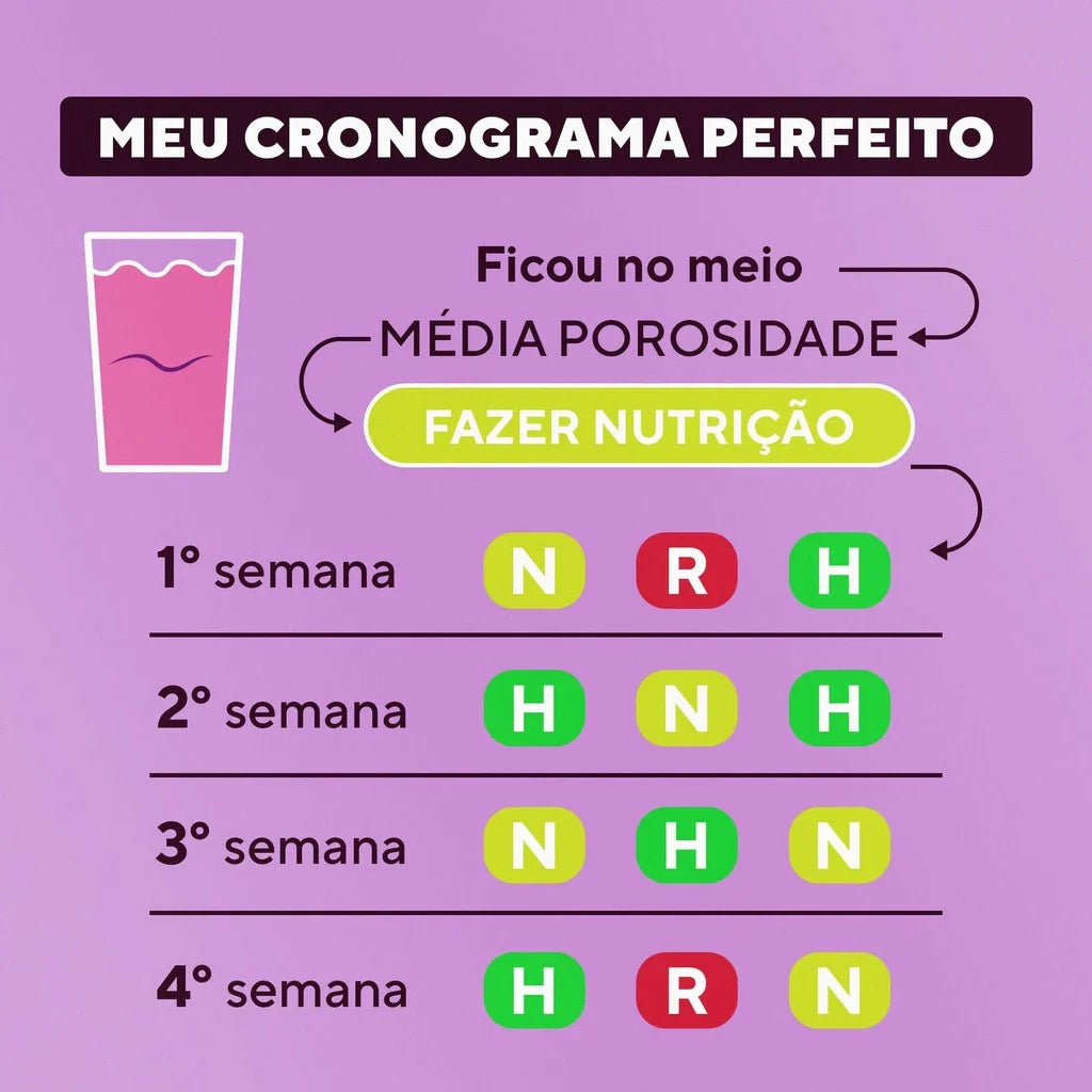 Kit DaBelle Hair Intense Meu Cronograma Perfeito (7 Produtos)