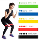 Bemfamosa Resistance Pro Kit | Mini Band + Elástico de Resistência | Exercícios em Casa e Academia